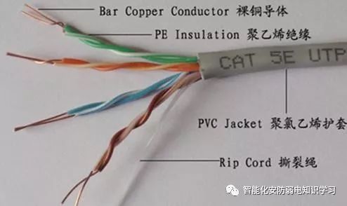 宽带上网 网线链接 vs 无线网络，谁更快？