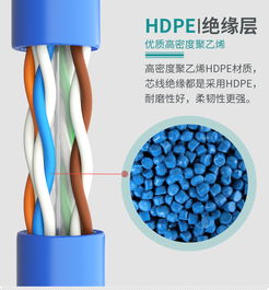 安普中讯千兆超六类双屏蔽无氧铜网络线 稳定传输的硬核担当
